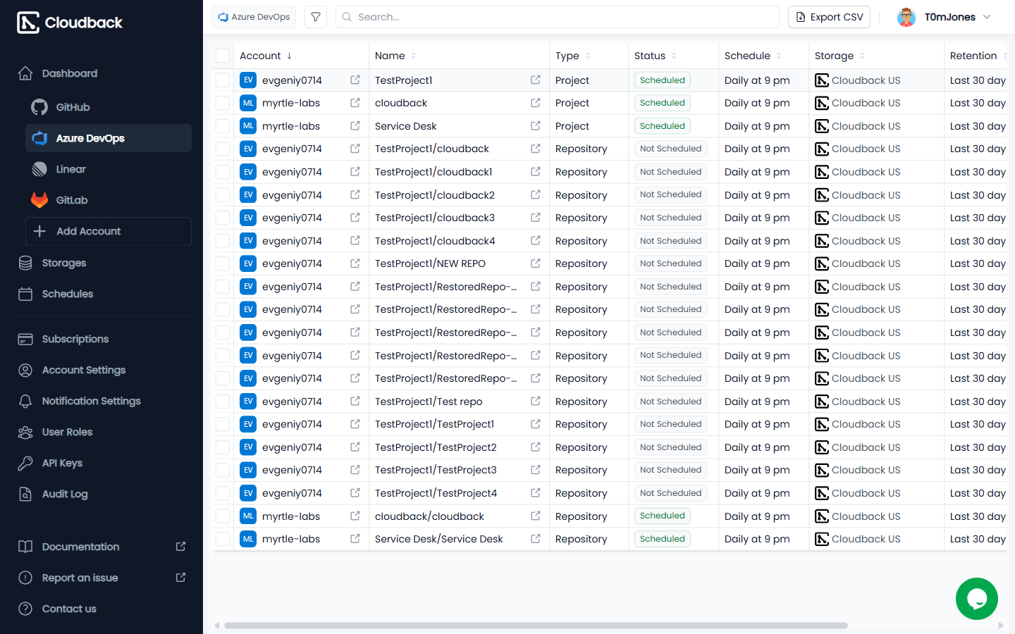 Azure DevOps Dashboard View