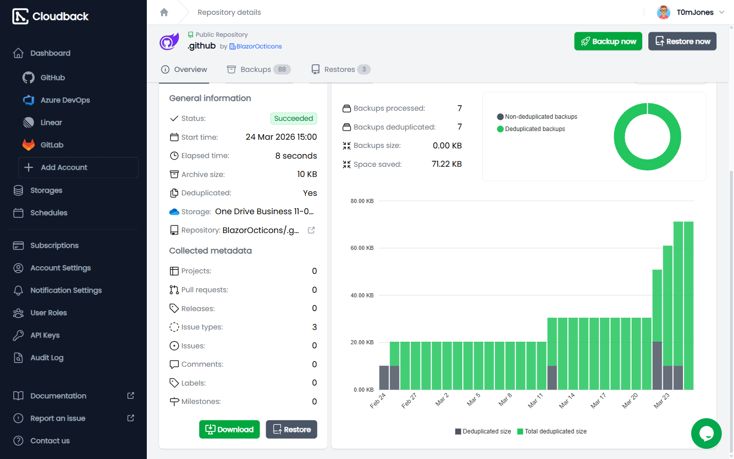 Repository deduplication stats