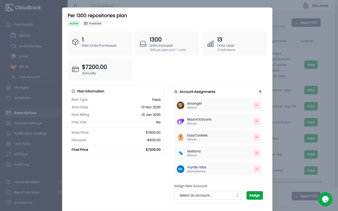 Subscription details