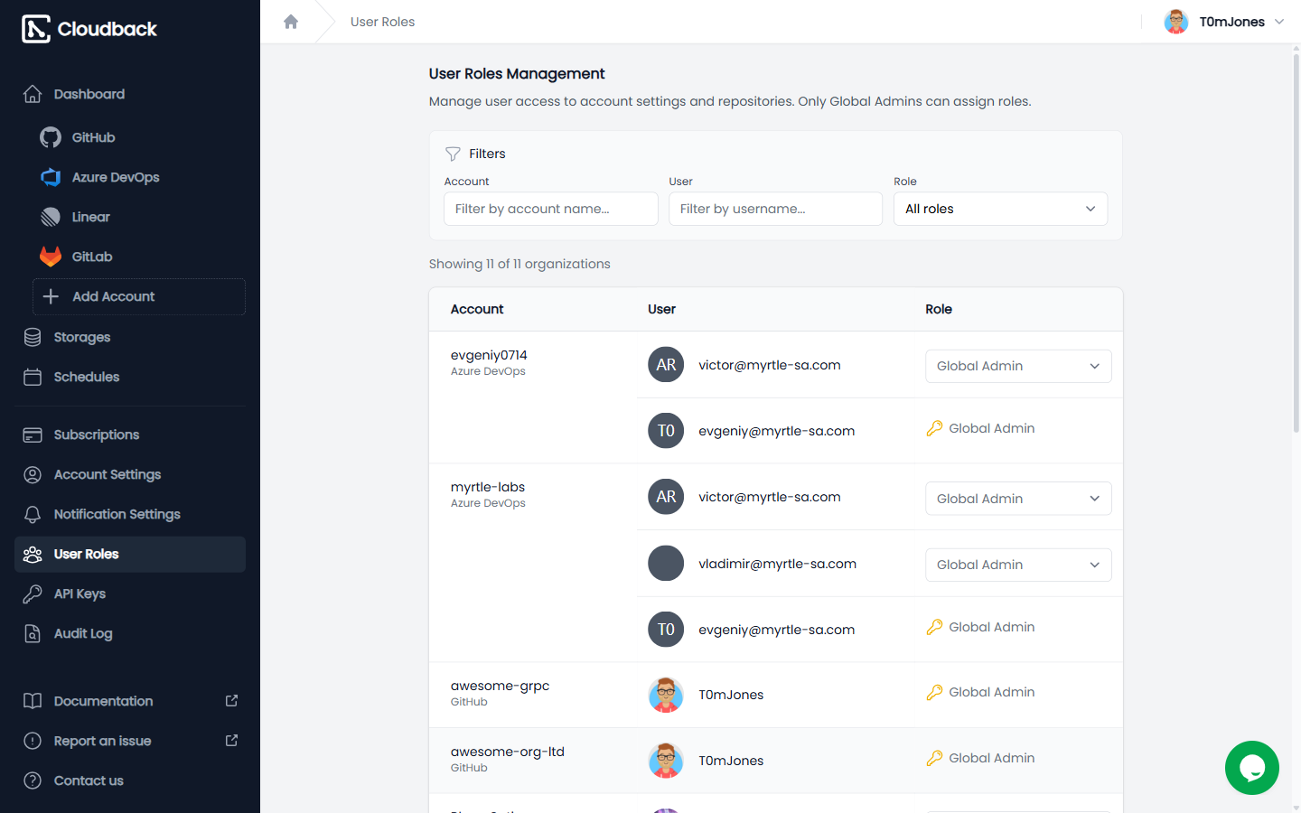 User Roles Page