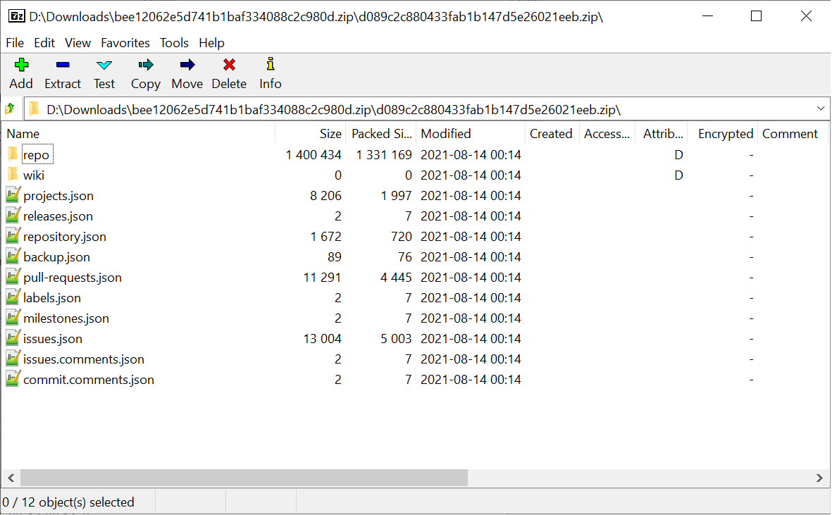 ZIP archive content